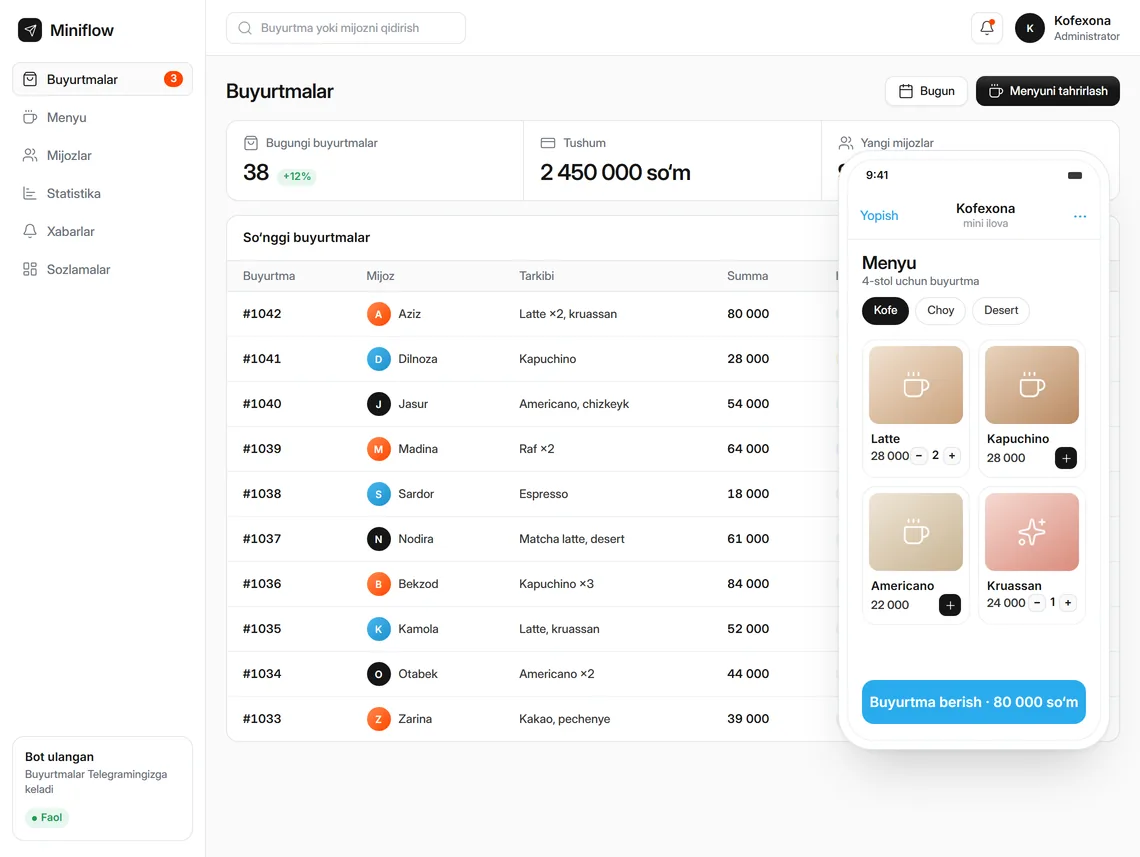 Miniflow admin paneli: bugungi buyurtmalar, tushum, buyurtmalar jadvali va Telegramdagi kofexona ilovasi