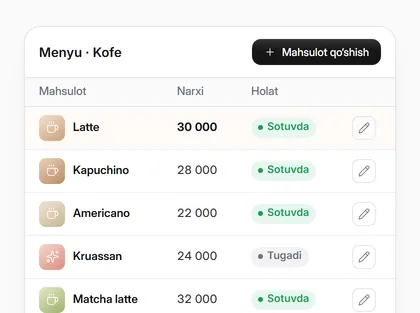 Admin panel: tovarlar va narxlar ro‘yxati